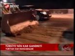 Türkiye'nin Kar Ganimeti