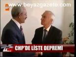 Chp'de Liste Depremi