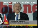 Chp'nin 2b Projesi