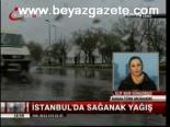 İstanbul'da Hava Durumu