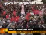 Bahçeli Anketlere Kızdı