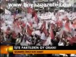 İşte Partilerin Oy Oranı