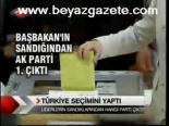 Türkiye Seçimini Yaptı