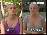 Survivor Yarımacıları Ne Kadar Zayıfladı