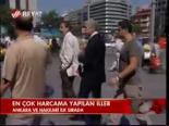 En Çok Harcama Yapılan İller