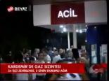 Kardemir'de Gaz Sızıntısı