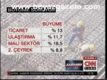 Ekonomide Rekor Büyüme