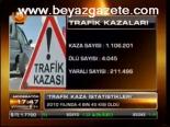 Trafik Kaza İstatistikleri
