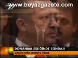 Donanma Eşliğinde Sondaj