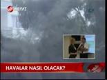 Havalar Nasıl Olacak?