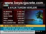 İlk 8 Ayda Turizm Potansiyeli