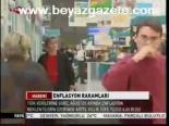 Enflasyon Rakamları