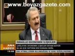 İsraille Ekonomik İlişkiler