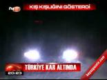 Türkiye Kar Altında