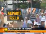 İşte 2012'nin İlk Anketi