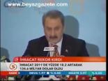 İhracat Rekor Kırdı