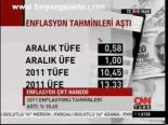 Enflasyon Çitf Hane