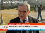 Emekli Vekile Zam