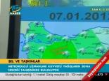 Meteoroloji Uyardı