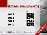 2 Doğumdan 1'i Sezaryen