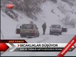 Sıcaklıklar Düşüyor