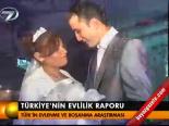 Türkiye'nin Evlilik Raporu