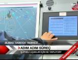 yolcu ucagi - Şüpheli uçaklar için en yapılıyor? Videosu
