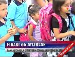 Firari 66 Aylıklar
