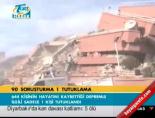 van depremi - 90 soruşturma 1 tutuklama Videosu