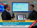 Bayramda hava nasıl olacak?