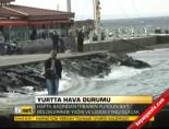 Yurtta hava durumu