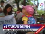 66 Aylıklar Eylemde
