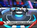Türkiye Anında Karşılık Verdi