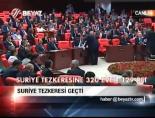 Suriye Tezkeresi Geçti