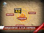 Kırşehir'de 4,5'lik deprem