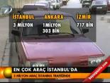 trafik tescil - En çok araç İstanbul'da Videosu