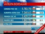 avrupa borsasi - Avrupa Borsası (1 Kasım 2012) Videosu