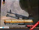 utsam - Terör örgütünün analizi Videosu