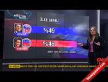 Abd'de başkanlık seçimleri online video izle