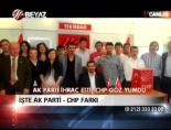 İşte AK Parti - CHP farkı