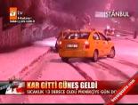 Kar Gitti Güneş Geldi