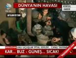 kuresel isinma - Dünya'nın Havası Videosu