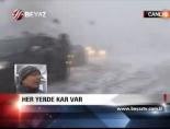 Her Yerde Kar Var