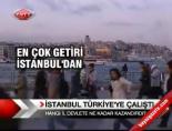 buyuk vergi - İstanbul Türkiye'ye Çalıştı Videosu