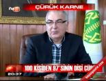 Çürük karne