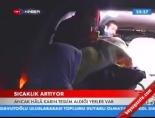 Sıcaklık Artıyor