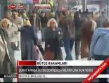 butce rakamlari - Bütçe Rakamları Videosu