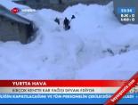 Yurtta Hava
