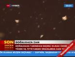 Ankara'ya Kar Sürprizi