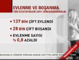 tuik - Evlenme-Boşanma verileri Videosu